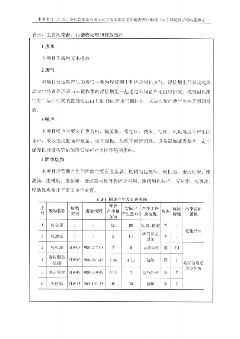 MLTY.COM米兰体育(中国)科技公司（江苏）变压器制造有限公司验收监测报告表_12.png